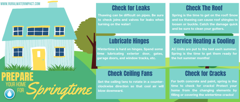 Prepare your Home for Springtime 